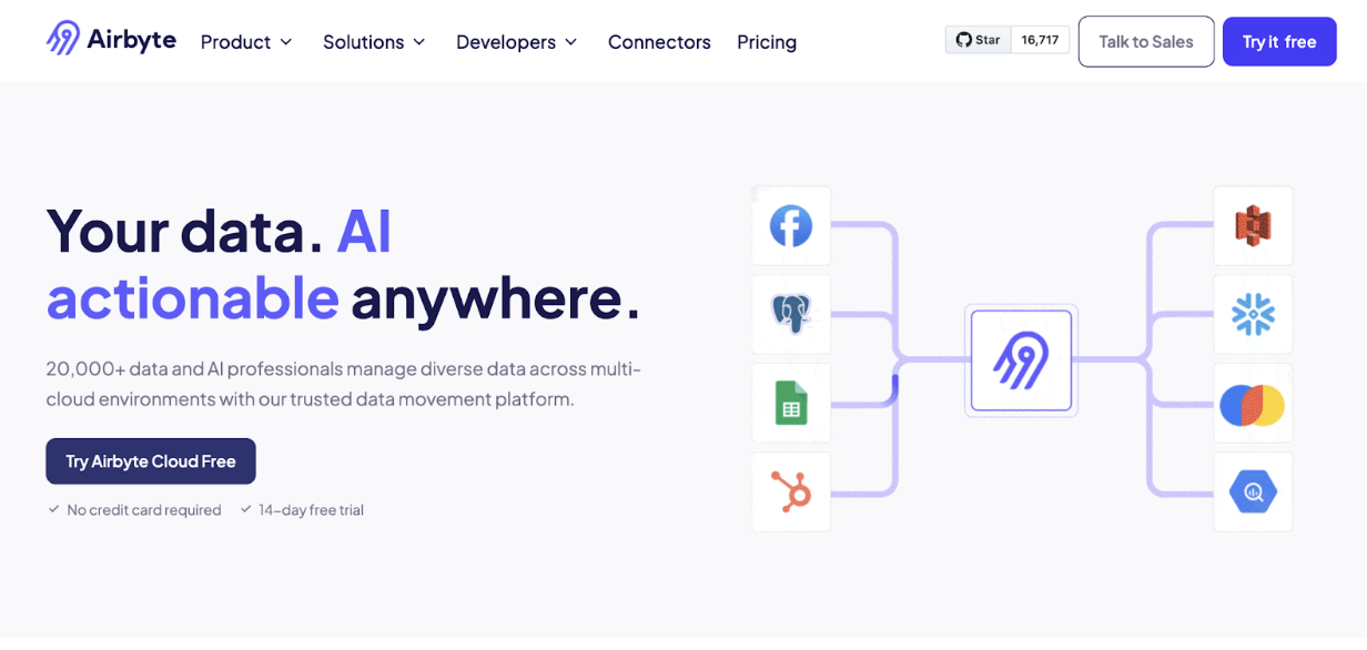 Airbyte open-source data movement tool Airbyte ETL tool data warehousing