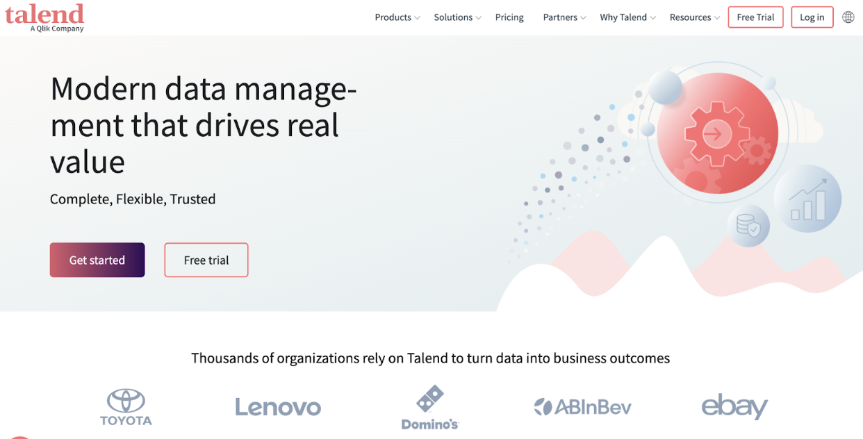 Review of ETL tool Talend Talend ETL software for ETL pipelines | Intsurfing